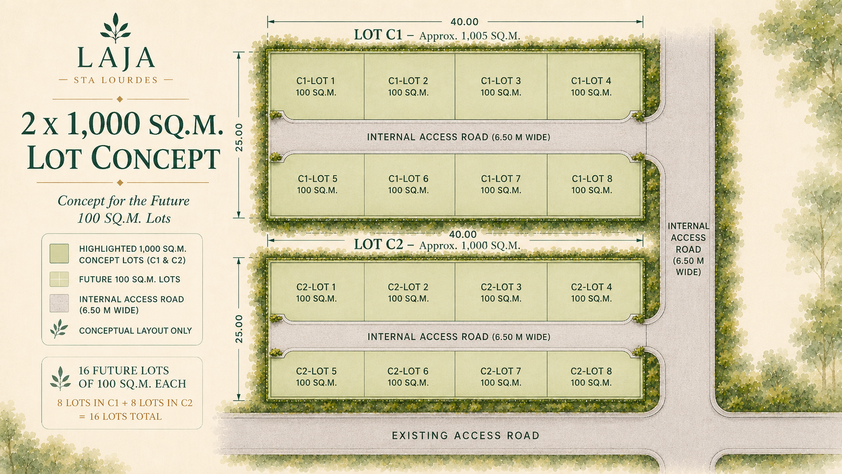 LAJA Sta Lourdes future 100 sqm lot concept for C1 and C2
